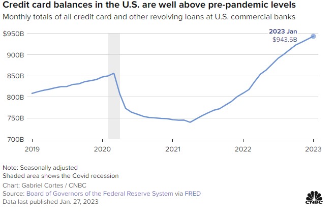 credit debt.jpg