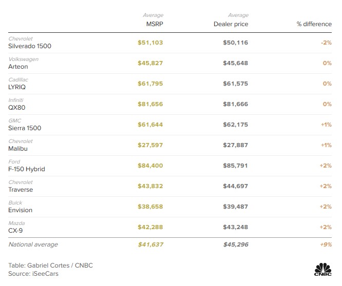 car price - 2.jpg