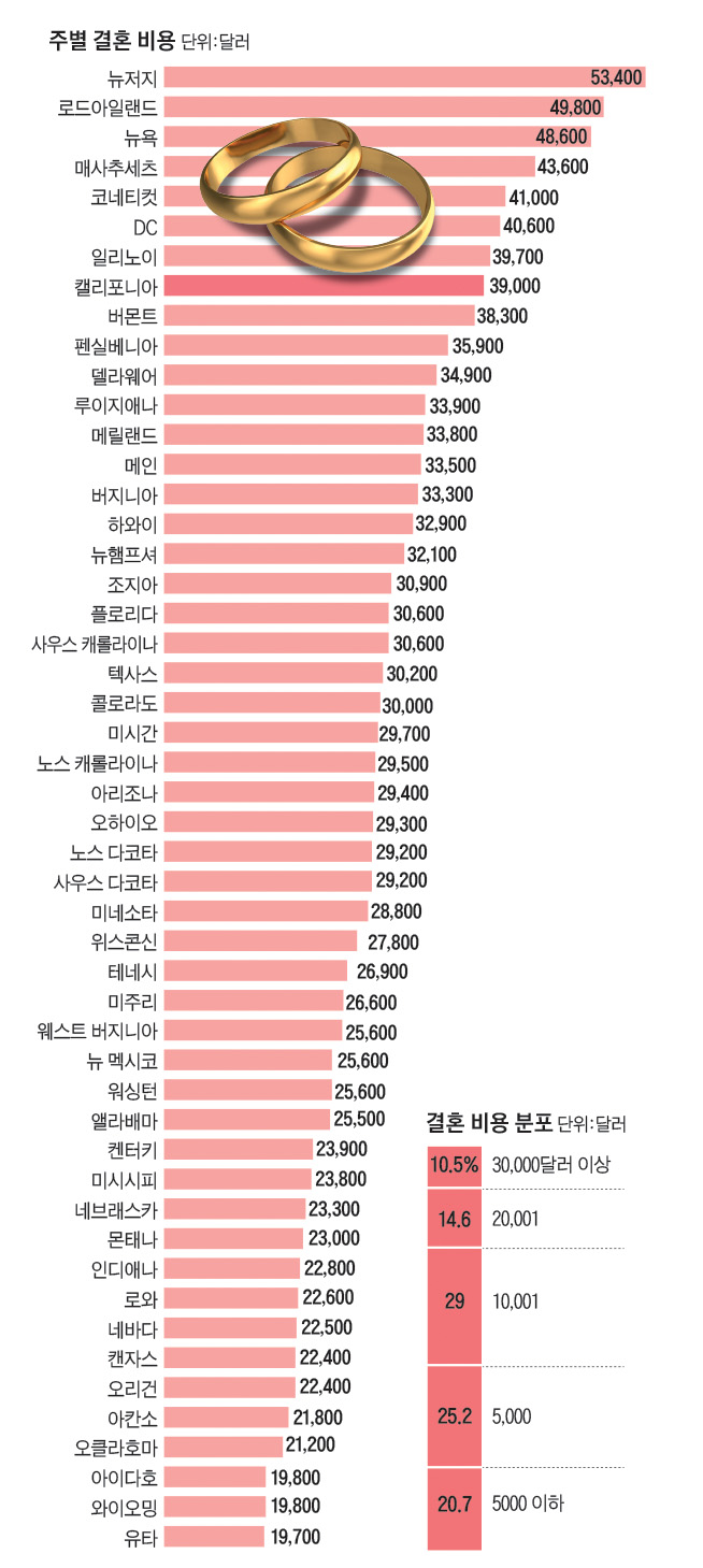 결혼.jpg