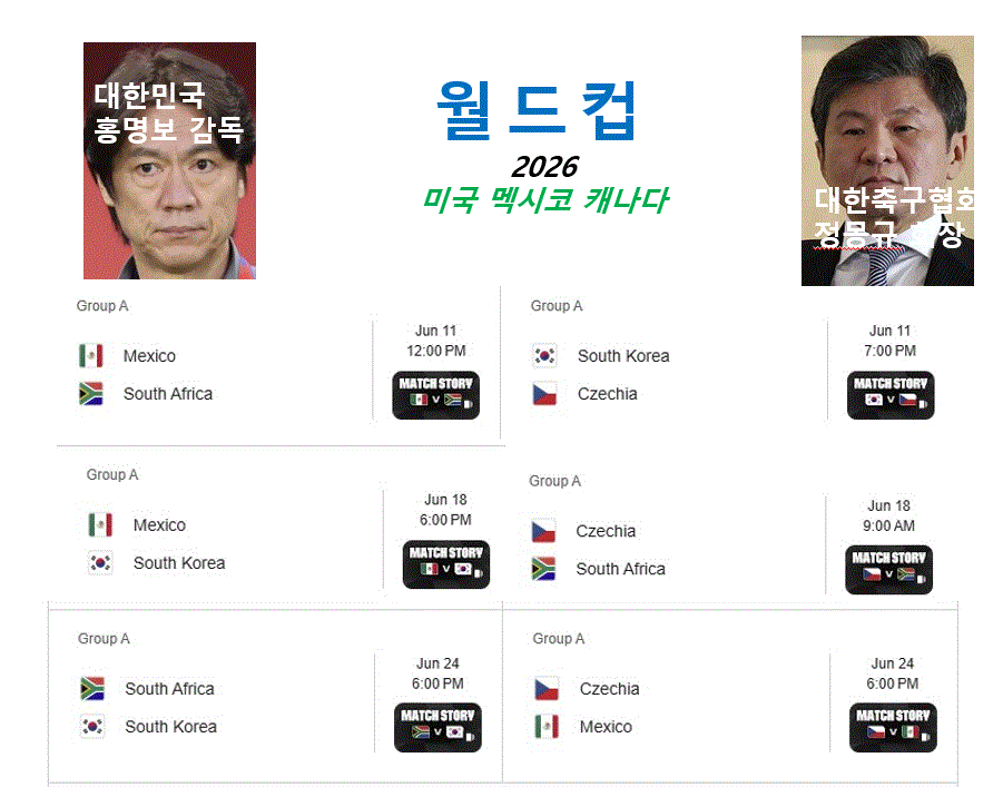월드컵.gif
