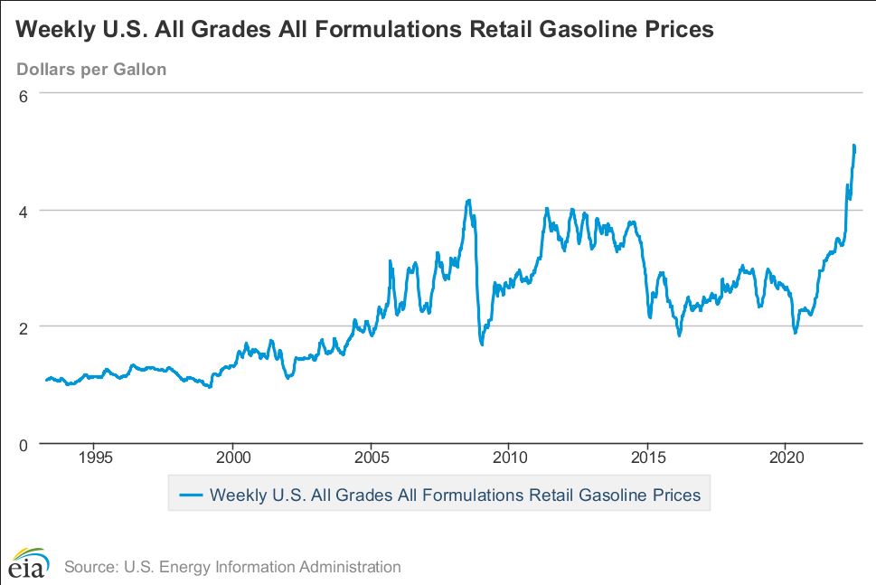 gas - 1.JPG