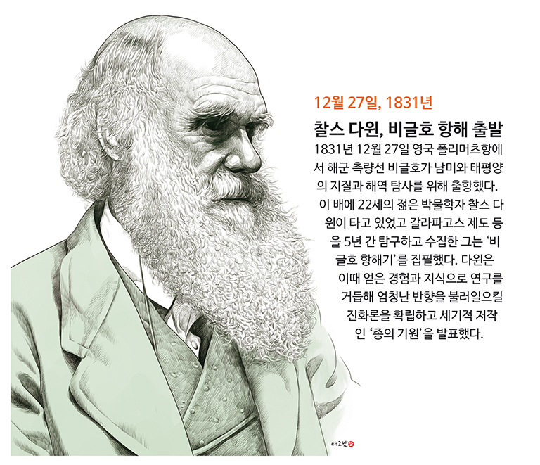 1227-다윈 비글호 항해 출발.jpg