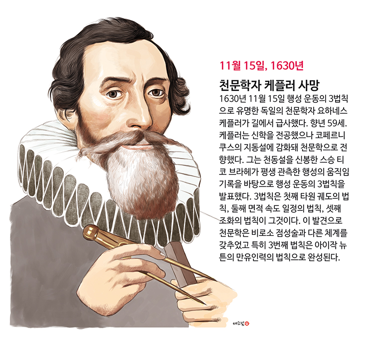 1115-천문학자 케플러 사망.jpg