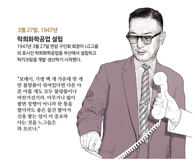 0327-락희화학공업 설립.jpg