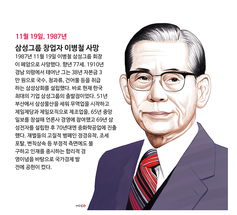 1119-삼성 창업자 이병철 사망.jpg