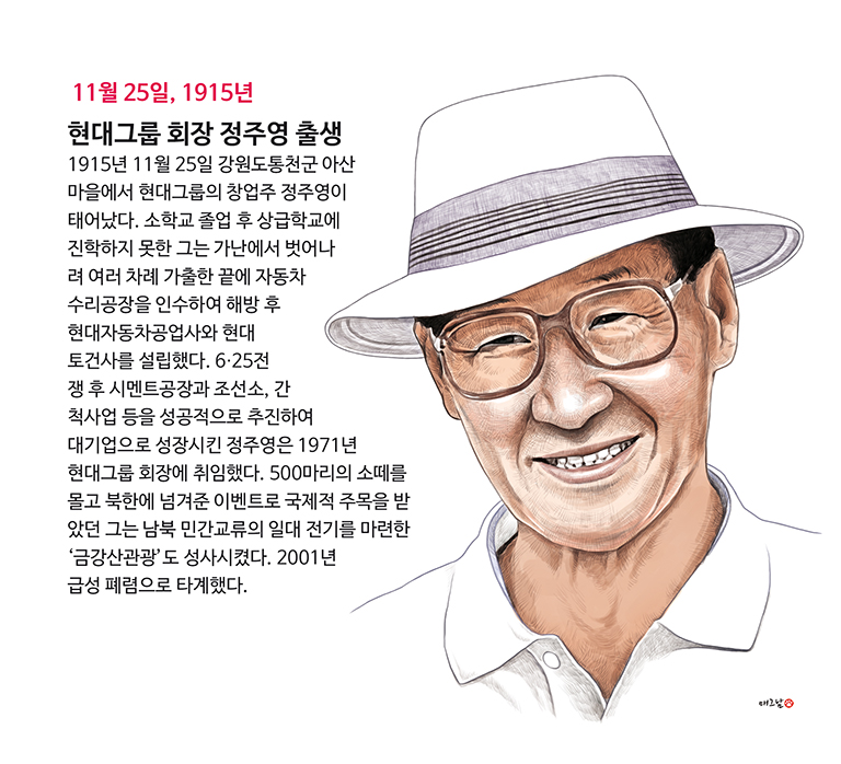 1125-현대 정주영 출생.jpg